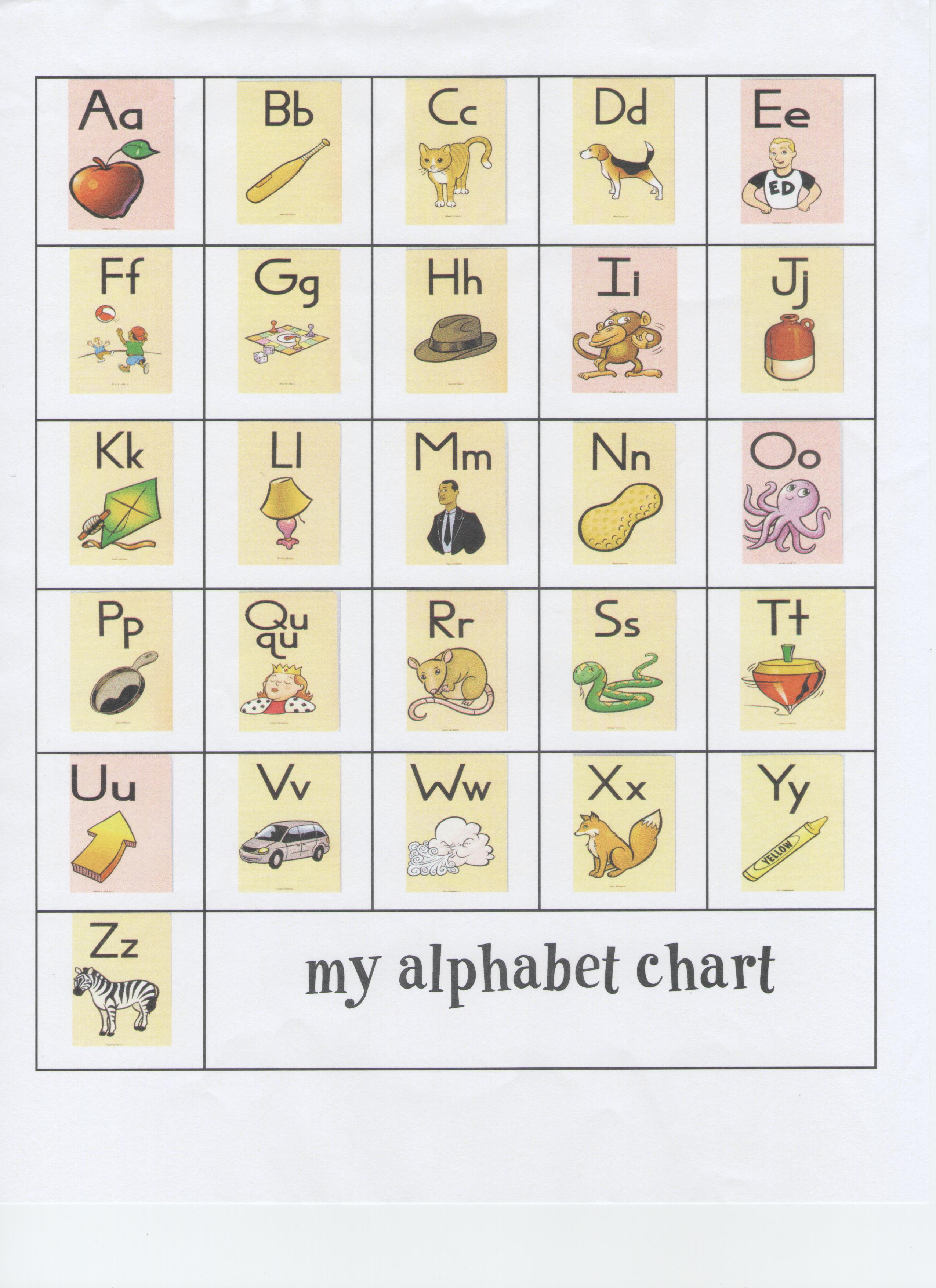 pdf-printable-fundations-alphabet-chart